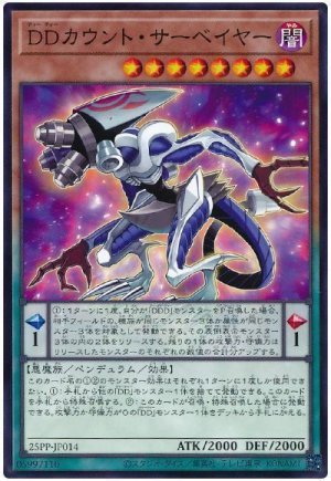 画像1: DDカウント・サーベイヤー【ノー】