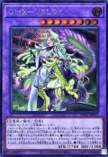 GMX−VELOX【シク】