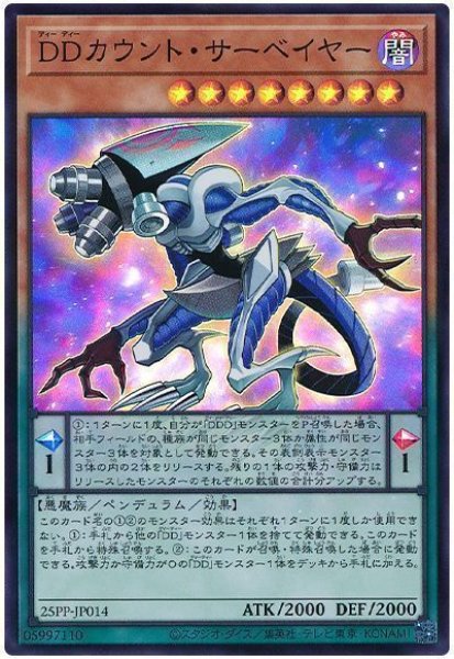 画像1: DDカウント・サーベイヤー【スー】 (1)
